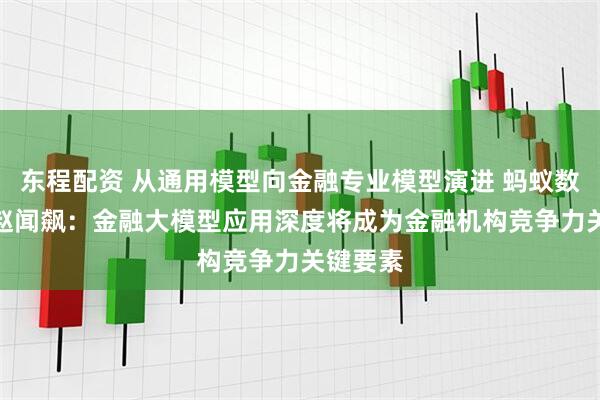 东程配资 从通用模型向金融专业模型演进 蚂蚁数科CEO赵闻飙:金融大模型应用深度将成为金融机构竞争力关键要素